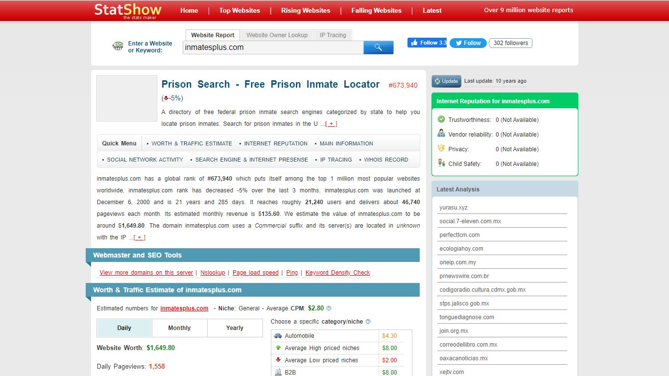 inmatesplus.com - Worth and traffic estimation | Prison Search - Free ...